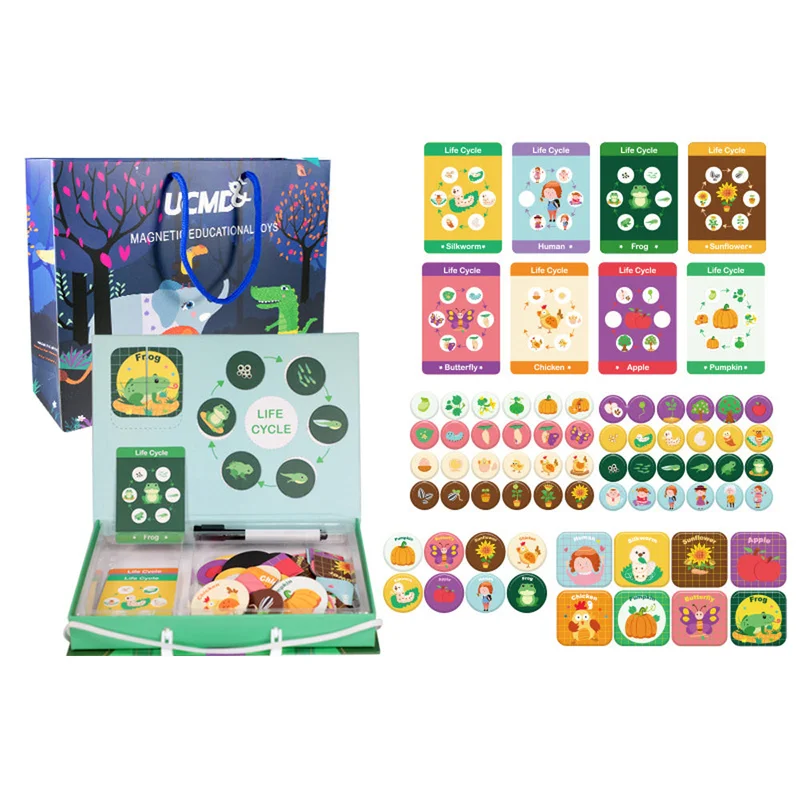 allesxl-32502145