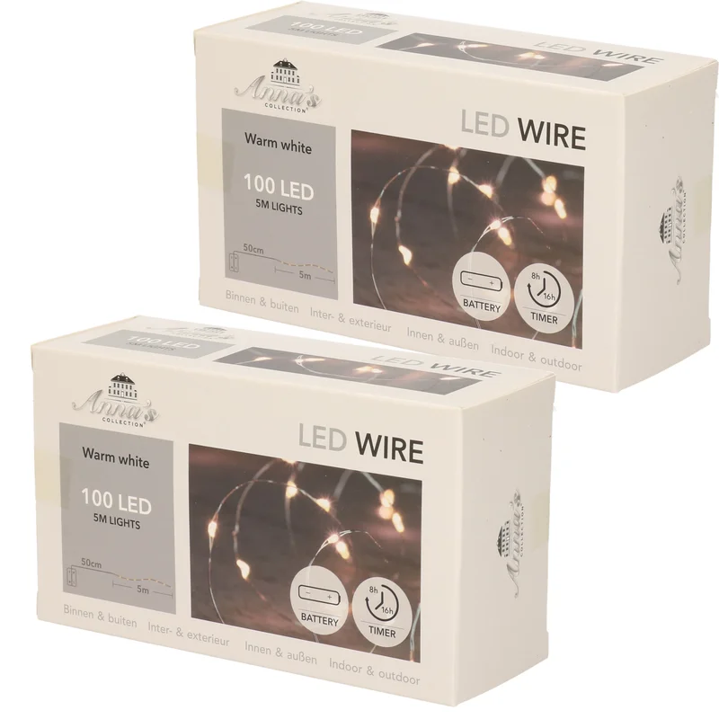 shoppartners-32952491